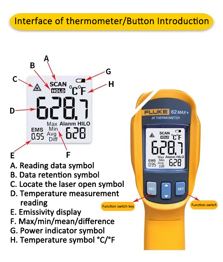 红外线测温仪外贸按键细节介绍.jpg